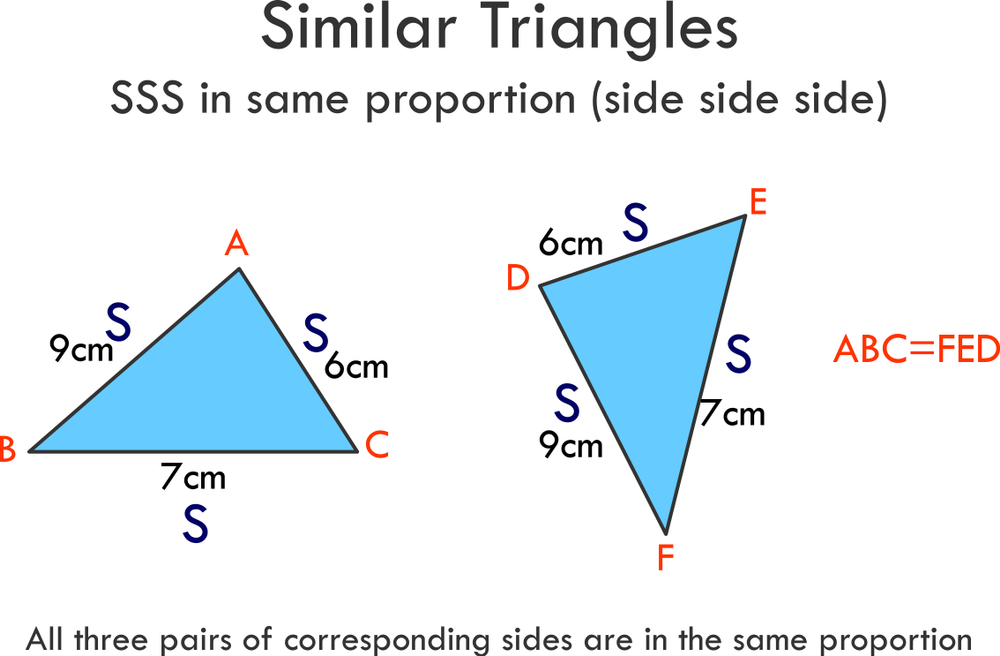 How To Prove Similar Triangles Similarity Theorems 2152