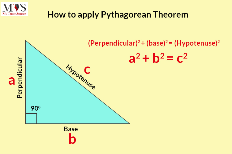 How to apply Pythagorean Theorem