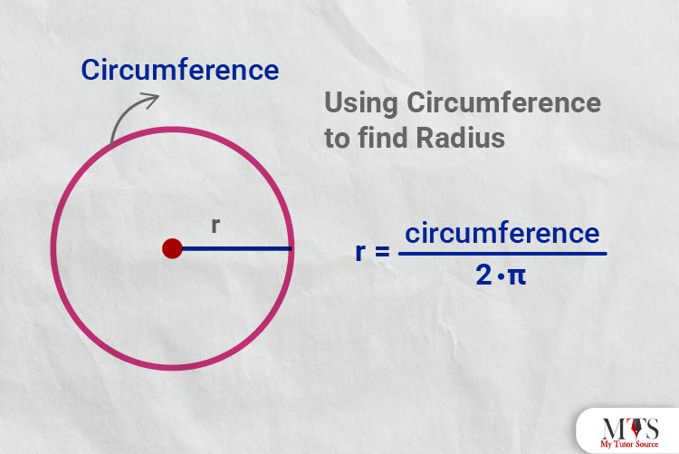 Radius Methods To Calculate The Radius Of A Circle Radius Methods To Calculate The Radius Of A Circle