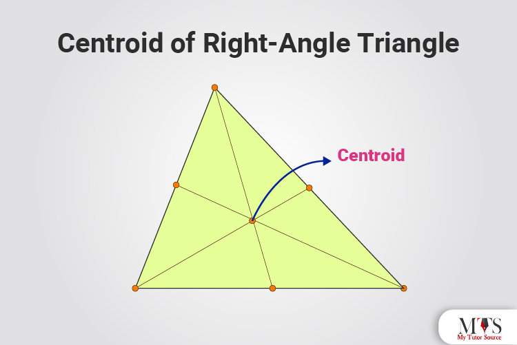Centroid of Right-Angle Triangle