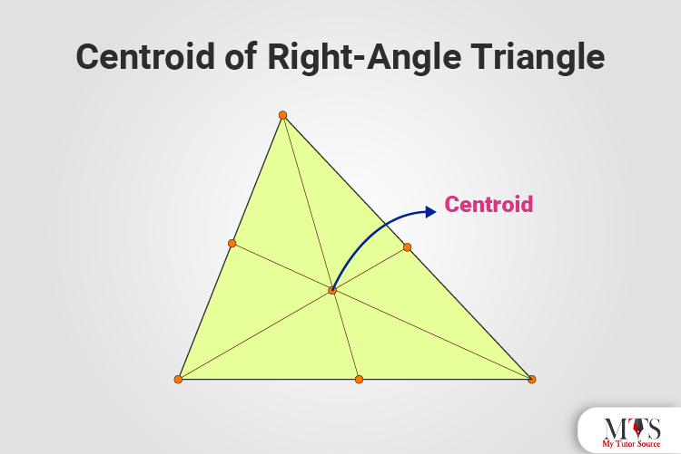 Centroid of a Triangle – Formula, Properties and Example Questions