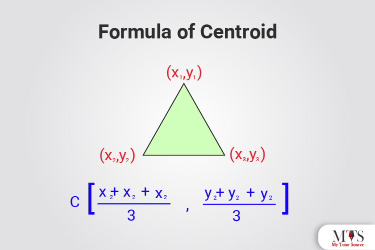 Formula of Centroid