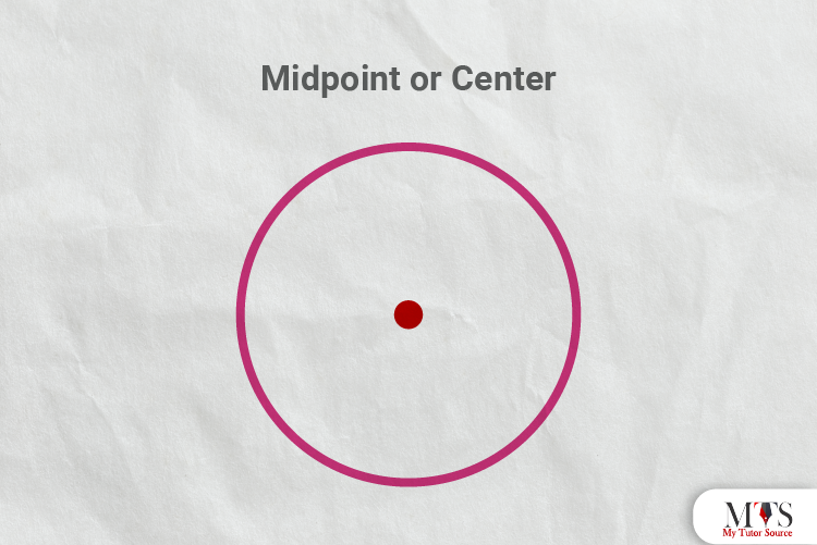 Midpoint or Center