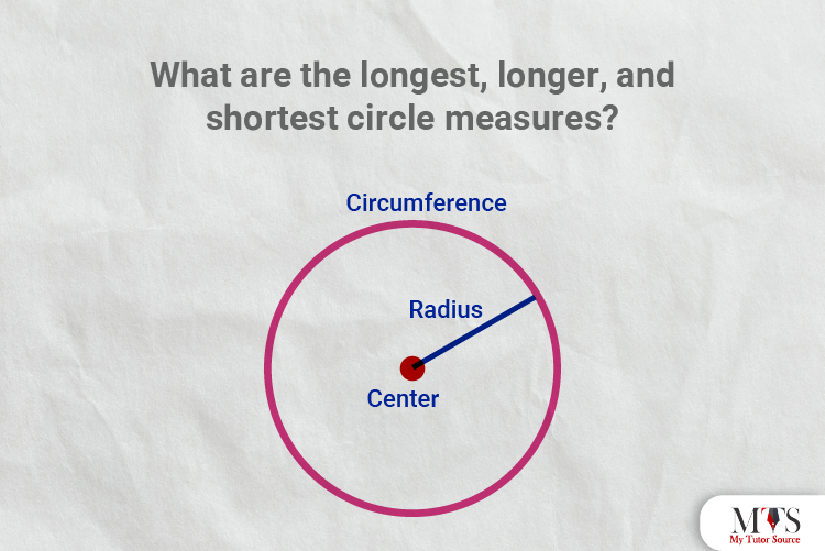  What are the longest, longer, and shortest circle measures