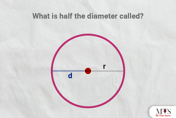  What is half the diameter called