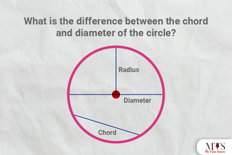 What is the difference between the chord and diameter of the circle