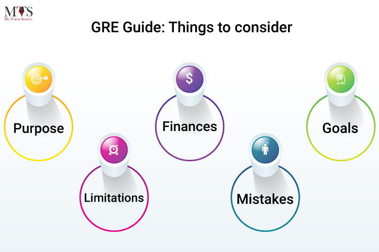 GRE-Guide-Things-to-consider