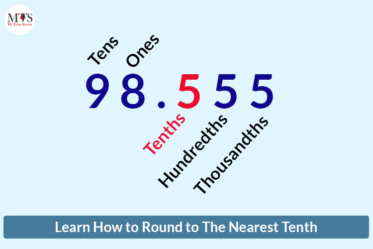 Learn How to Round to The Nearest Tenth