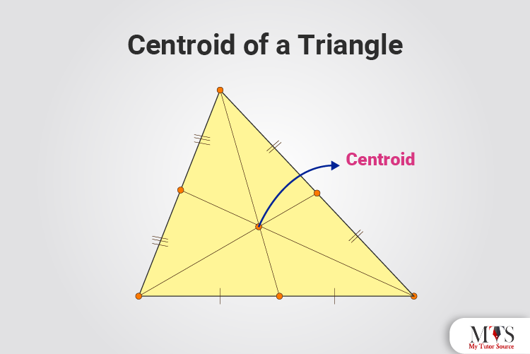 Centroid of a Triangle – Formula, Properties and Example Questions